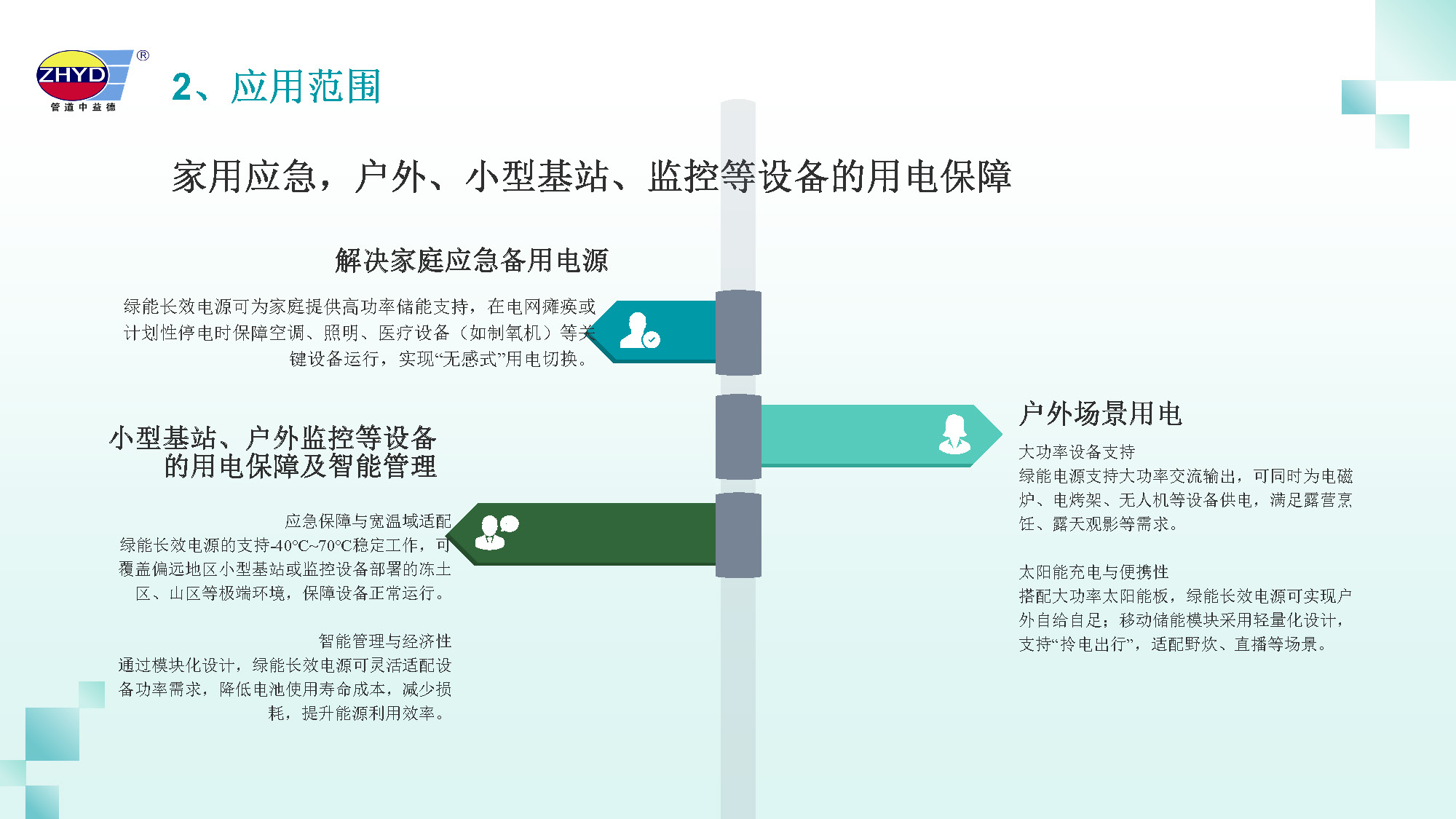2025.3.27安博(中国)_页面_06.jpg