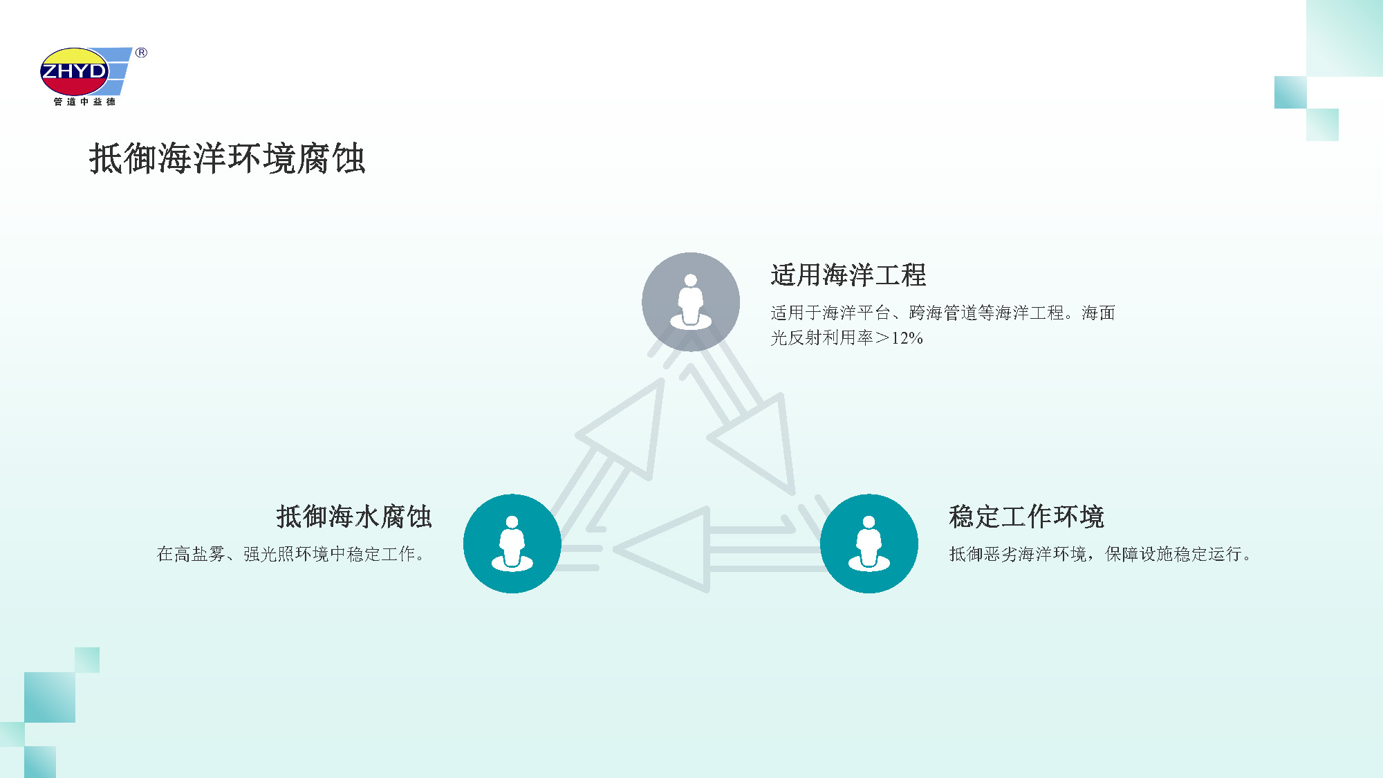 2025.3.27安博(中国)_页面_08.jpg