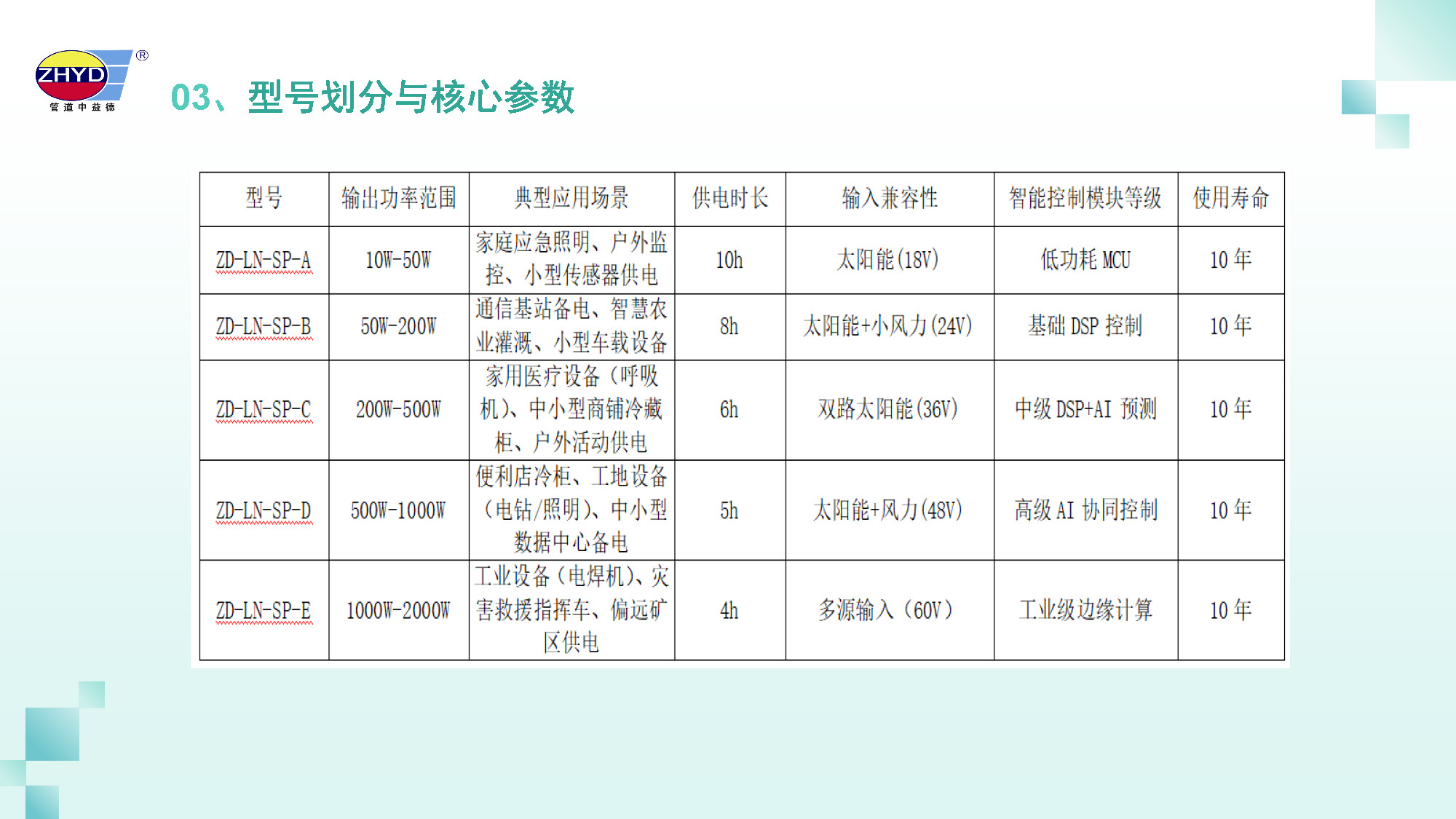 2025.3.27安博(中国)_页面_10.jpg